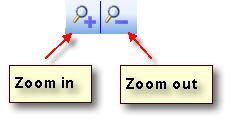 ZoomButtons