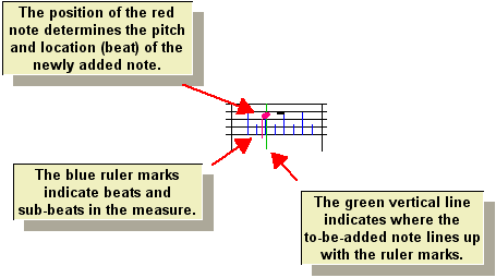 AddingNotesWithMouseIntroduction