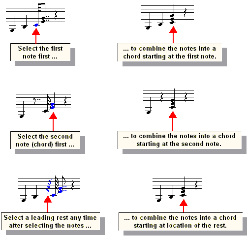 CombineChordBeforeAndAfter