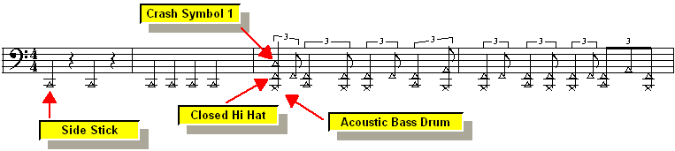 EditDrumNotes5LineStaff