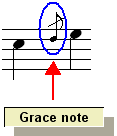 GraceNote