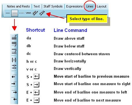 LinesPaletteNavigationAndExplanation