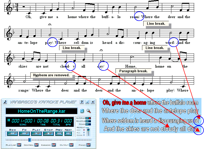 LyricsKaraokeFormatting