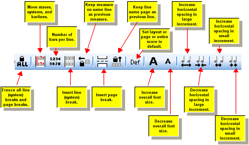 PageLayoutPaletteExplained