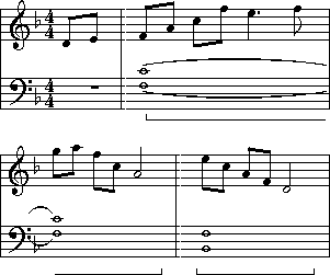 PedalAnnotationCrossSystemBreak