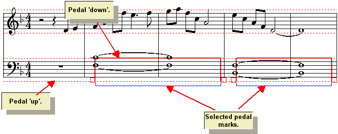 PedalGraphForConvertedPedalMark