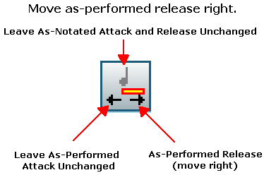 PianoRollButtonExplained-3