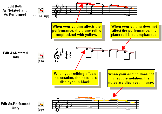 PianoRollNotationExplained