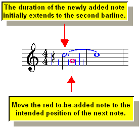 SequentialNoteEntryMethodAfterAddingFirstNote