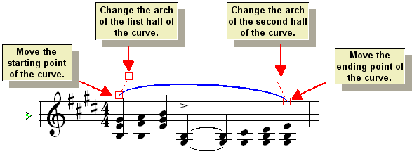 SlurHandles