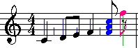 StepTimeRecordAfterAddChord