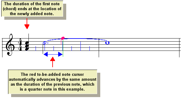 StepTimeSeqNoteAutoAdvance