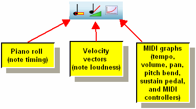 ToolbarPerformanceButtons