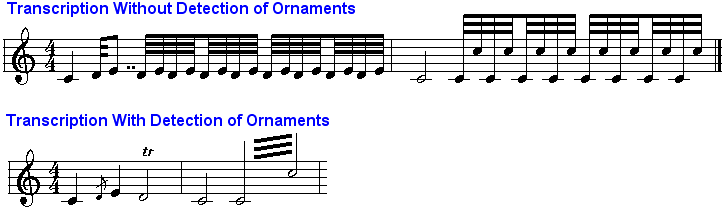 TranscriptionOrnaments