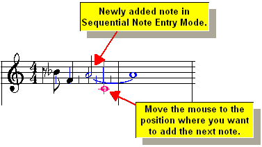 TutorialSequentialNoteFirstOneAdded