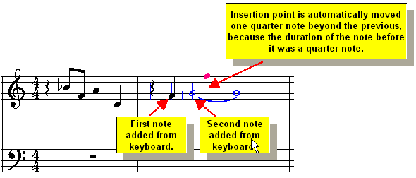 How to Understand Numpad Notation