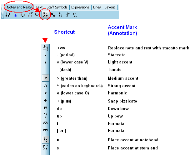 AccentMarkPalett