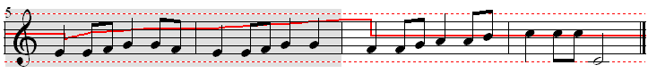 GraphEditingCopyMeasures5and6