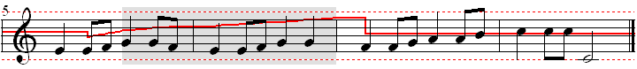 GraphEditingTutorialEndHorzStretch