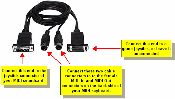 MidiJoystickCable