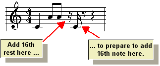 RestPrepareToAdd16NoteAtSplitRest