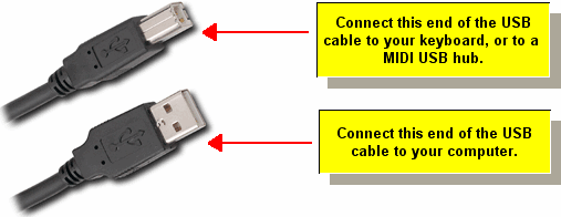 USBCable