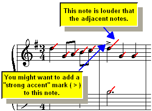 VelocityVectorAddingAccentMark