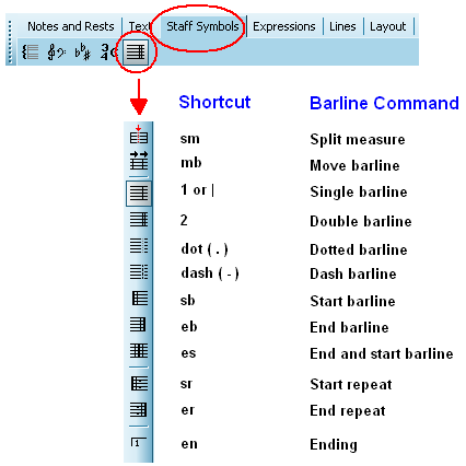 BarlinePaletteNavigationAndExplanation