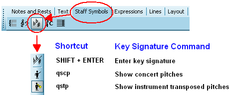 KeySigPaletteNavigationAndExplanation