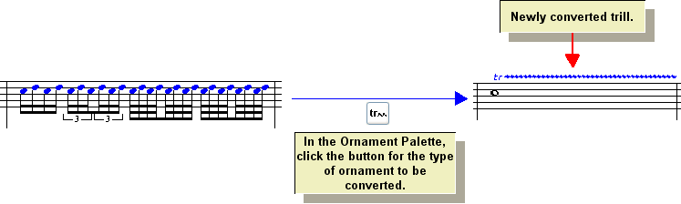 OrnamentConvertWrittenOutPerformance