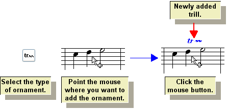 OrnamentPointAndClick