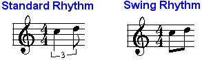 TranscriptionStandardVersusSwing