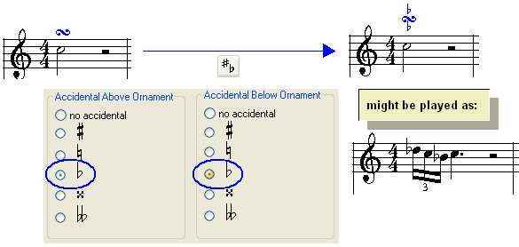 TurnChangeAccidental