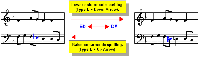 TutorialEnharmonicSpelling