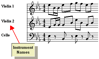 InstrumentNames